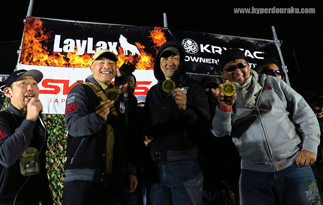 チーム対抗経済戦争