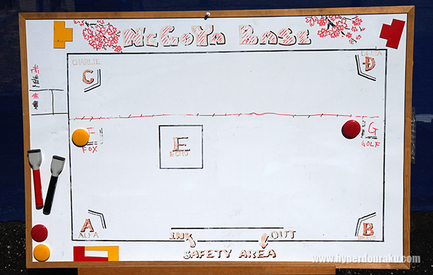 フィールドマップ