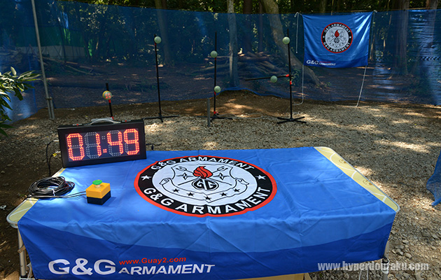 G&GのMETターゲット