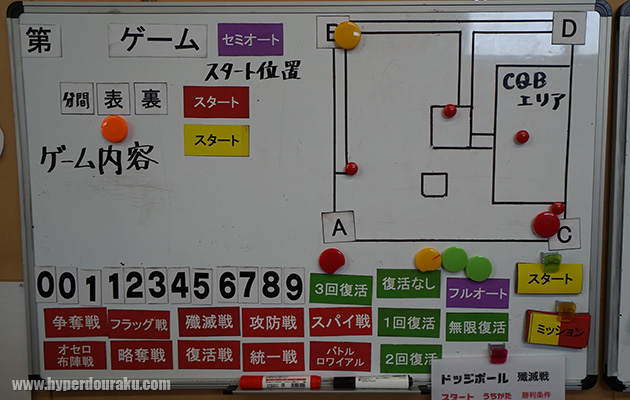 ブリーフィングボード