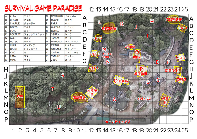 フィールドマップ