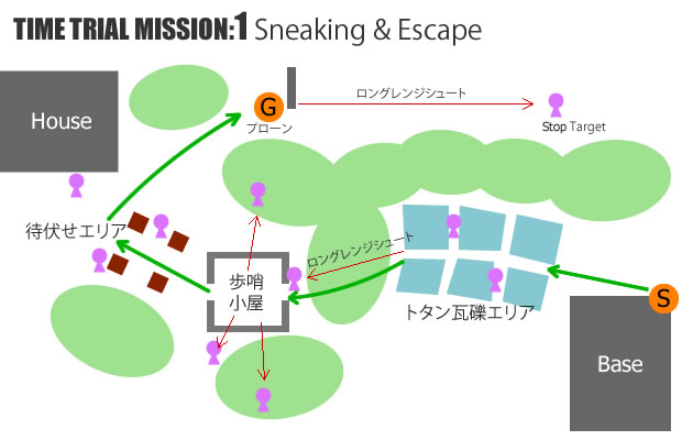 ミッション1　マップ