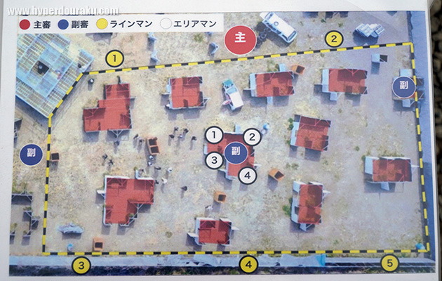 UAB5のフィールド