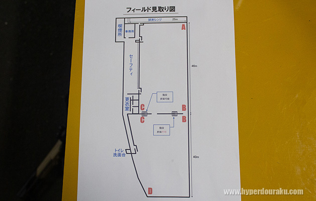 フィールドマップ