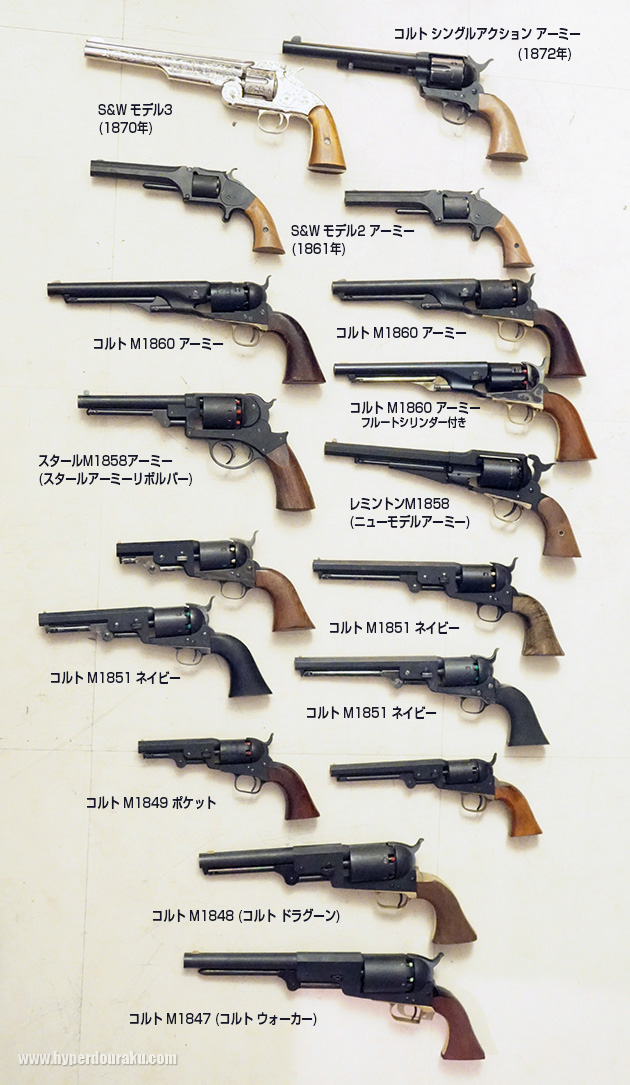 コレクションを並べて