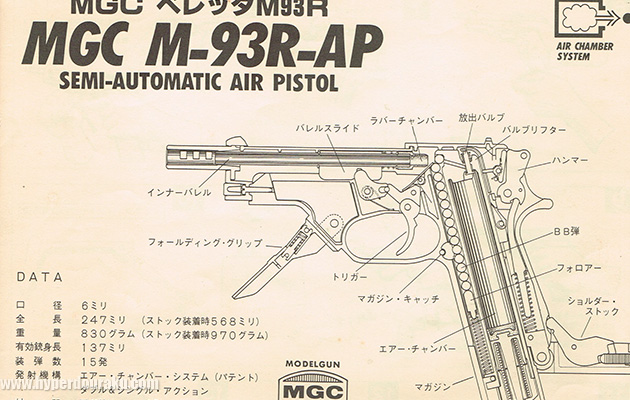 MGC ベレッタ M93R ビンテージ エアガン レビュー